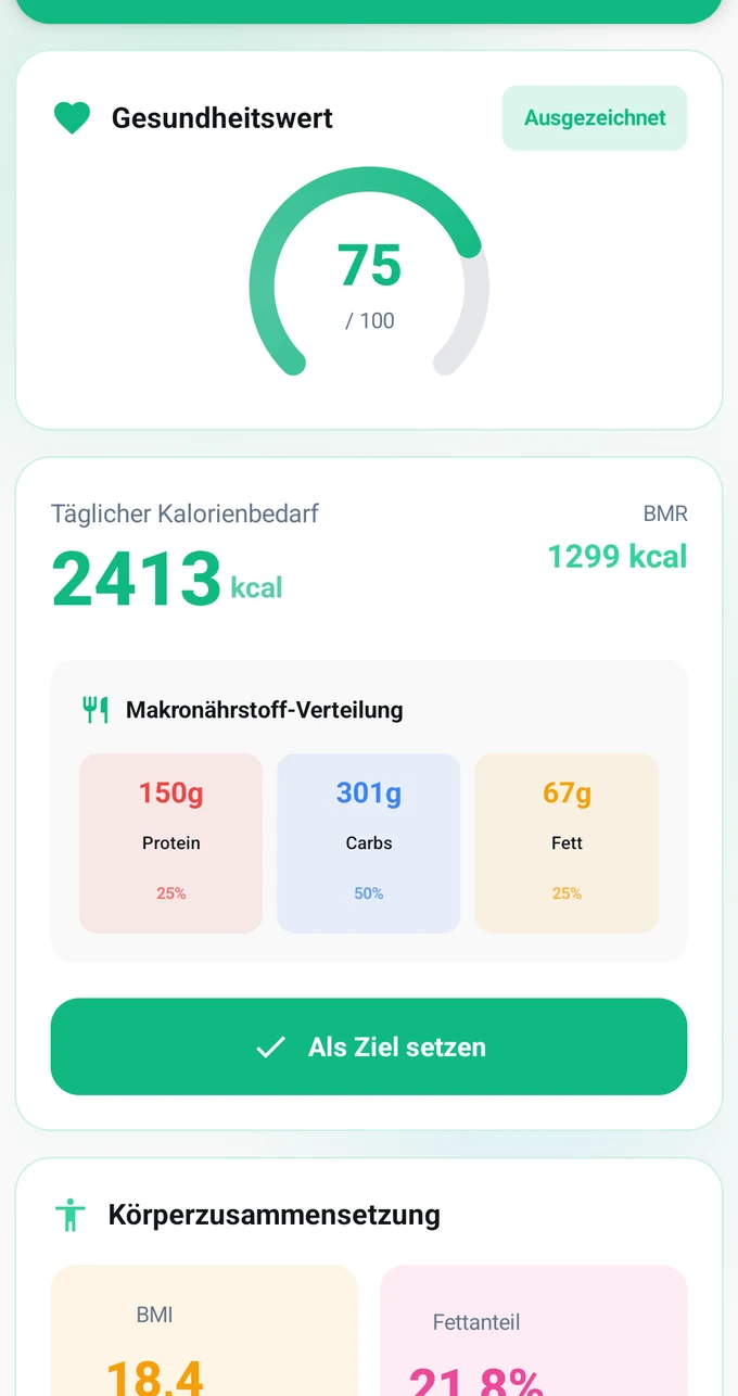 FitDex-Analysebildschirm: Gesundheitswert 75/100, täglicher Kalorienbedarf 2413 kcal, Grundumsatz 1299 kcal, Makroverteilung und Körperzusammensetzung
