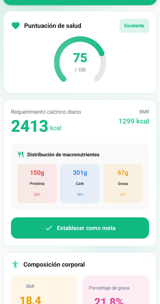 Pantalla de análisis de FitDex: puntuación de salud de 75/100, necesidad diaria de 2413 kcal, metabolismo basal de 1299 kcal, reparto de macros y composición corporal