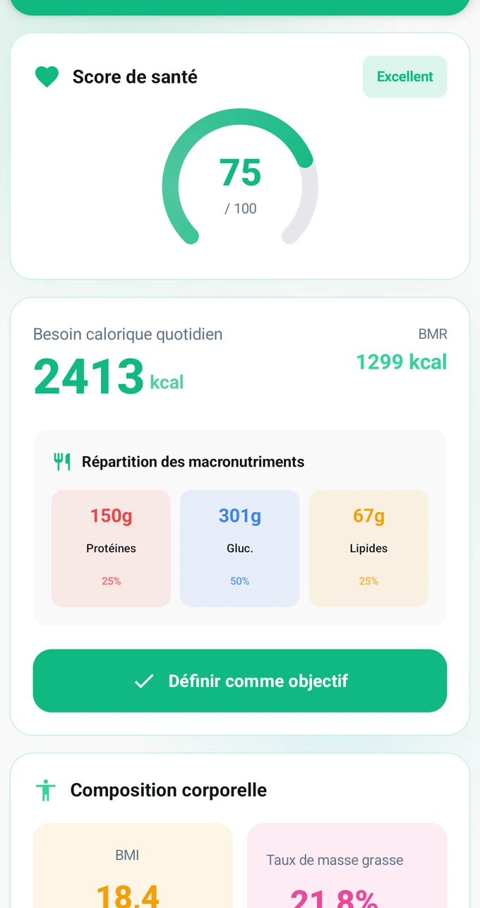 Écran d’analyse de FitDex : score de santé de 75/100, besoin quotidien de 2413 kcal, métabolisme de base de 1299 kcal, répartition des macros et composition corporelle